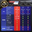 画像2: Autel 診断機 MaxiPro MP900TS MP900-TS 日本語対応 自動車故障診断機 OBD2 全システム診断スキャナー  (2)